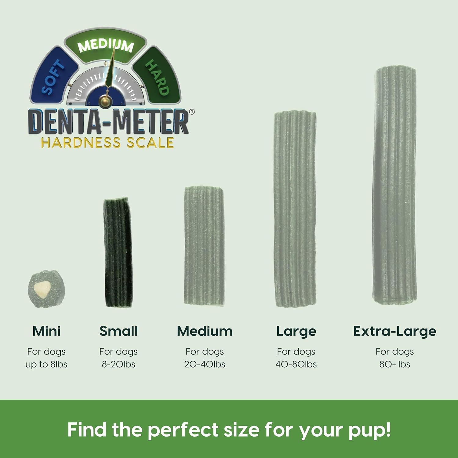 Ark Naturals Brushless Toothpaste Dental Chews 12Oz - Small