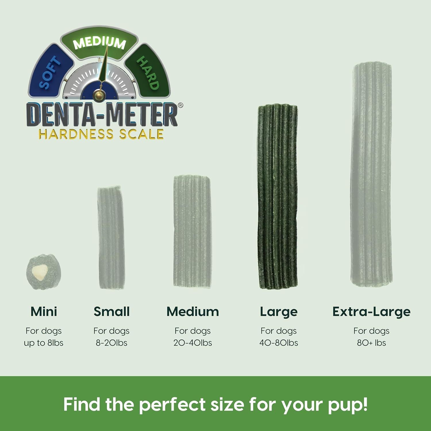 Ark Naturals Brushless Toothpaste Dental Chews 18Oz - Large