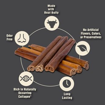 Canine Naturals Beef and Bully Sticks Medium 5" 4ct
