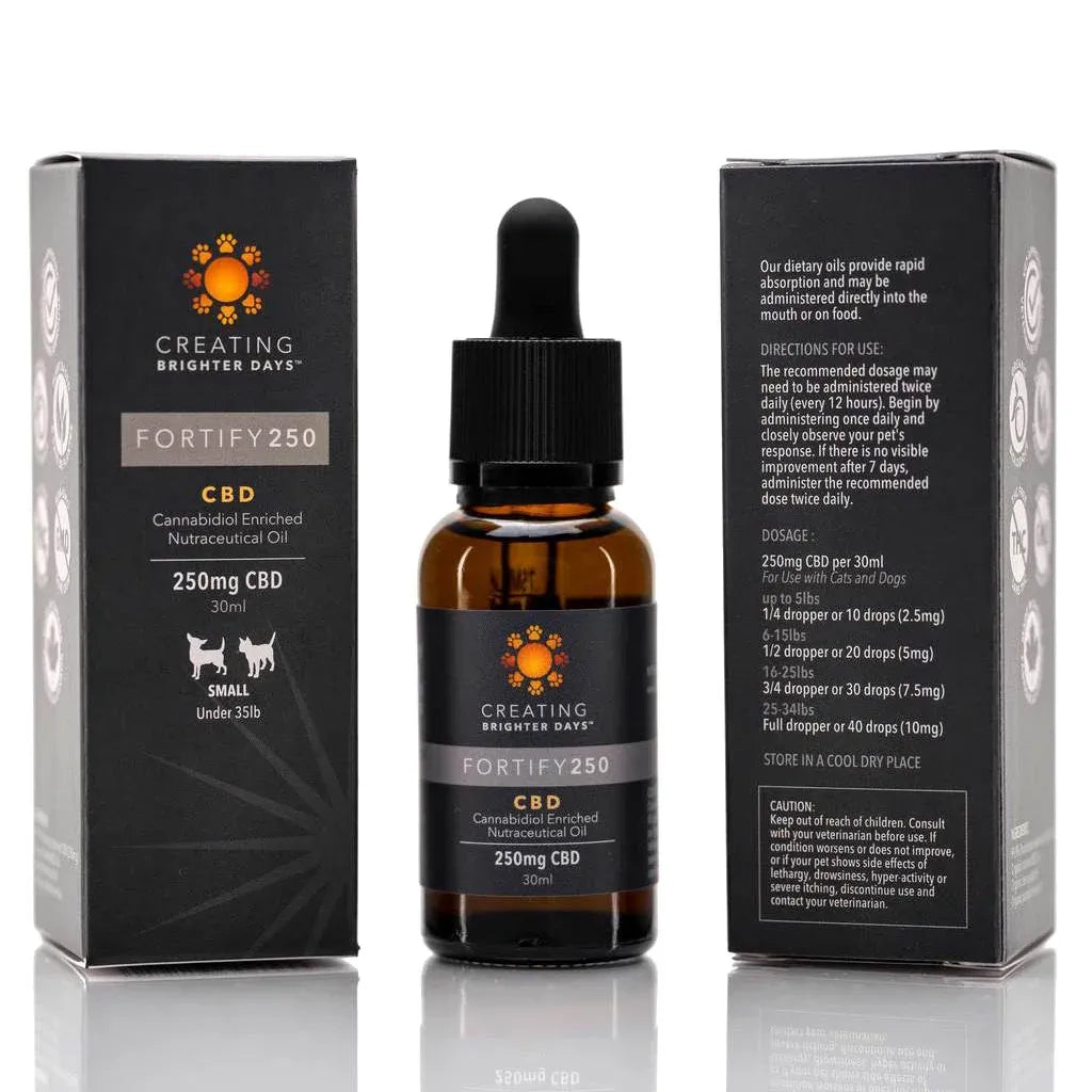 Creating Brighter Days Fortify Small Under 35lb 250mg 30mL