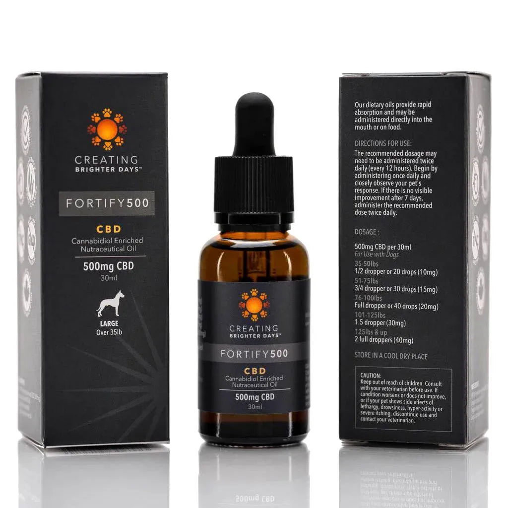Creating Brighter Days Fortify Large Over 35lb 500mg 30mL