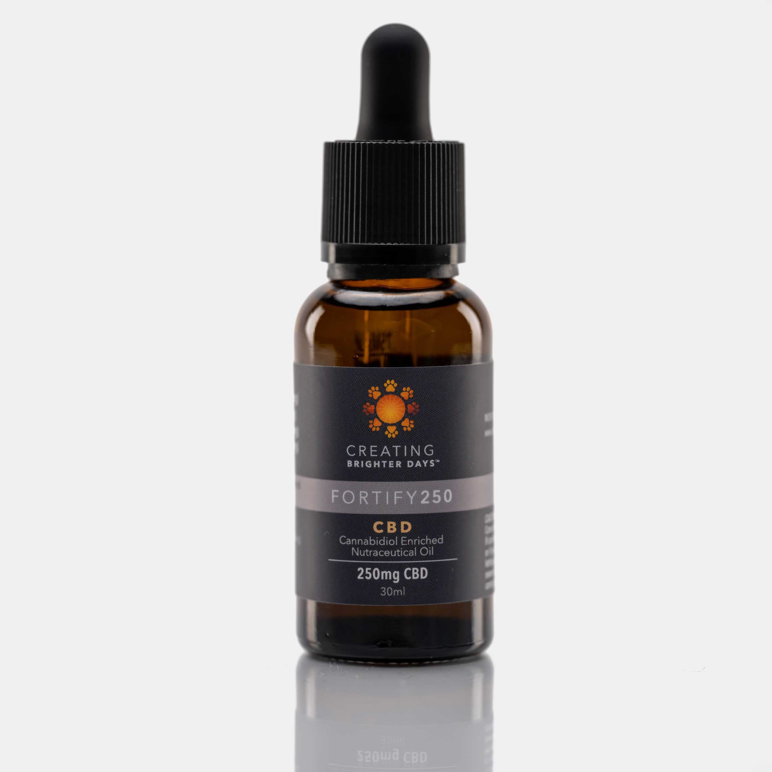 Creating Brighter Days Fortify Small Under 35lb 250mg 30mL