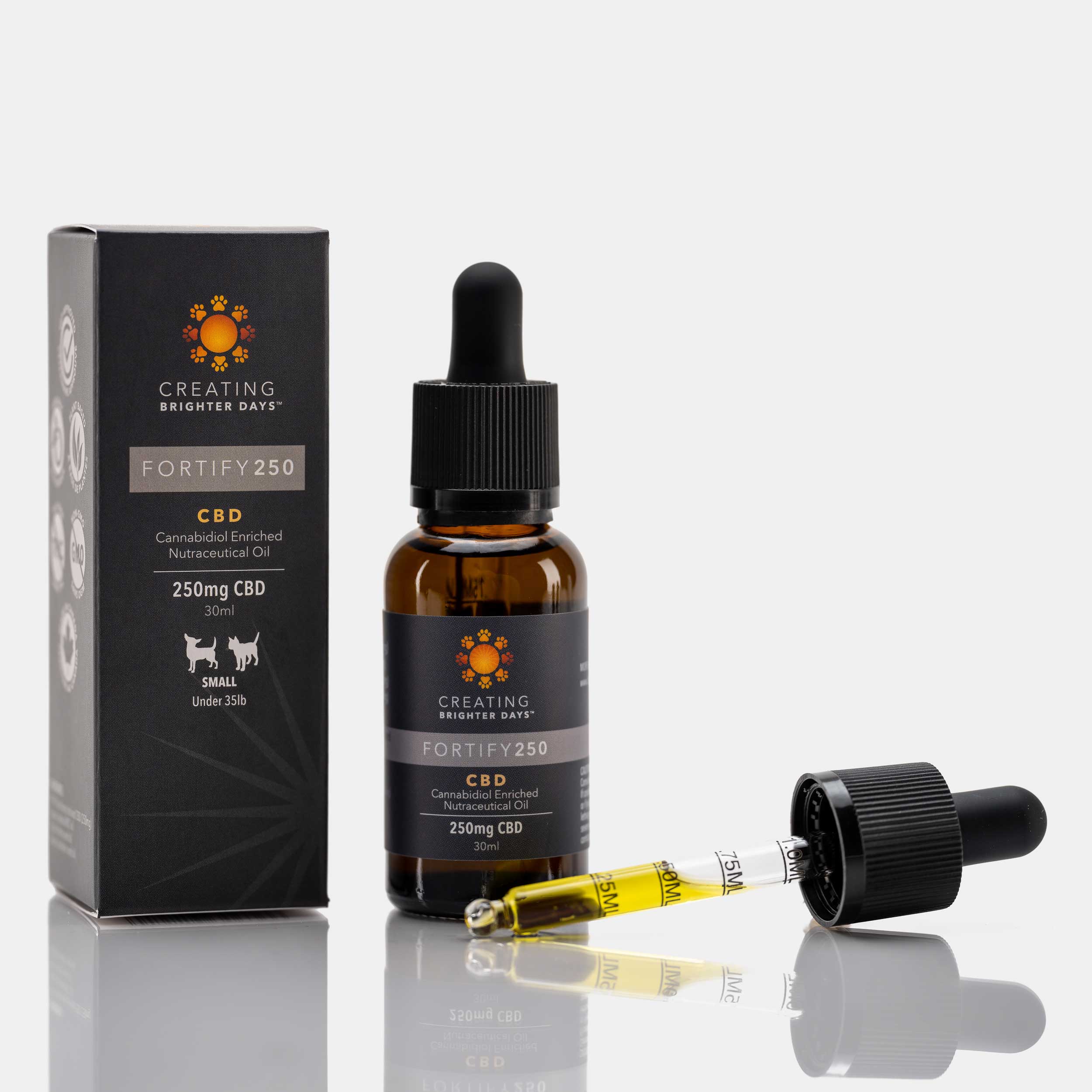 Creating Brighter Days Fortify Small Under 35lb 250mg 30mL