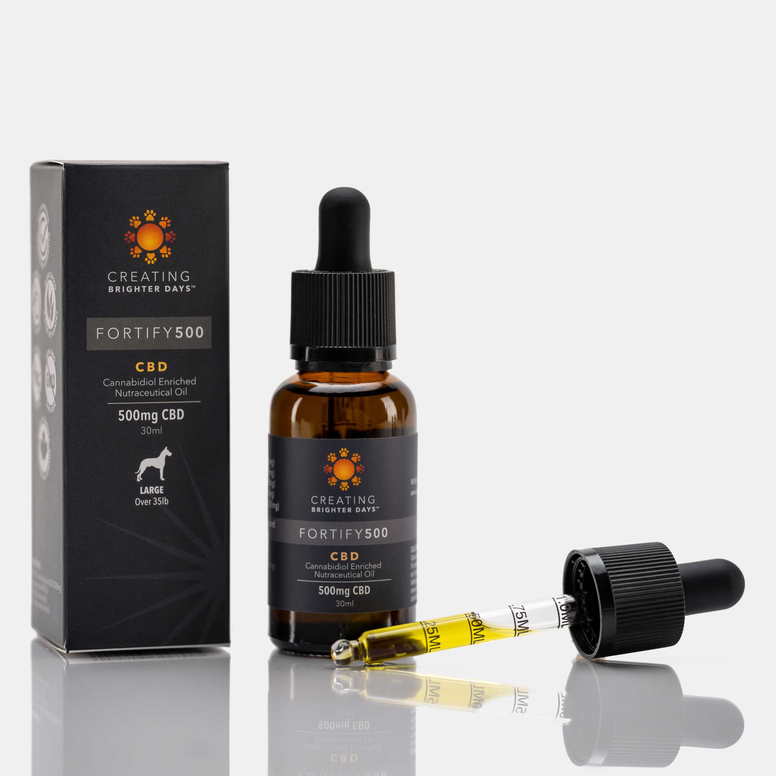 Creating Brighter Days Fortify Large Over 35lb 500mg 30mL