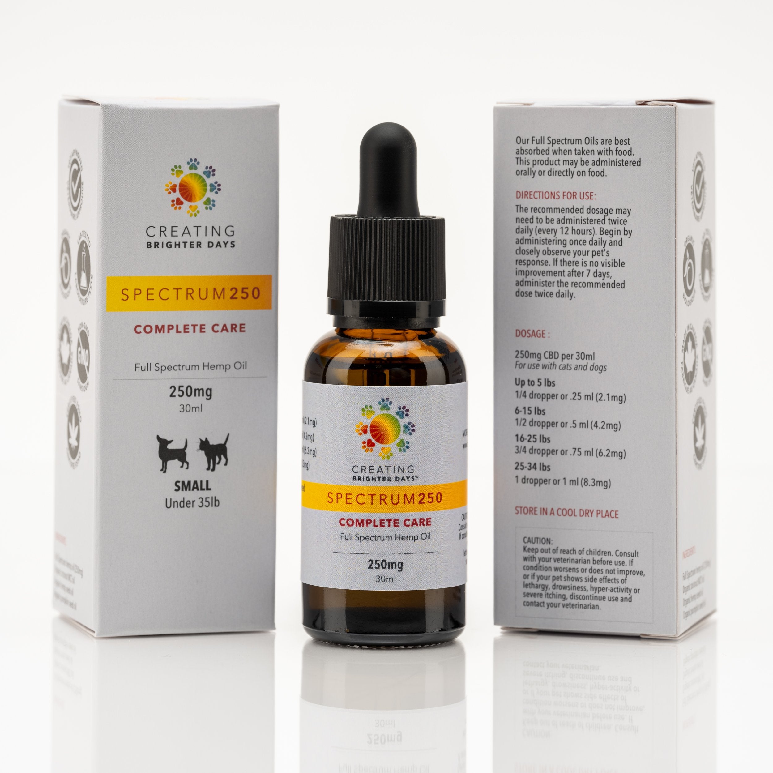 Creating Brighter Days Spectrum Small Under 35lb 250mg 30mL