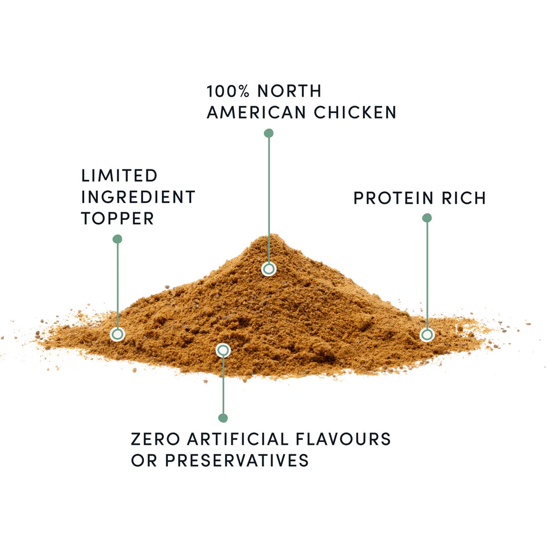 Crumps Chicken Sprinkles 4.2Oz/120G