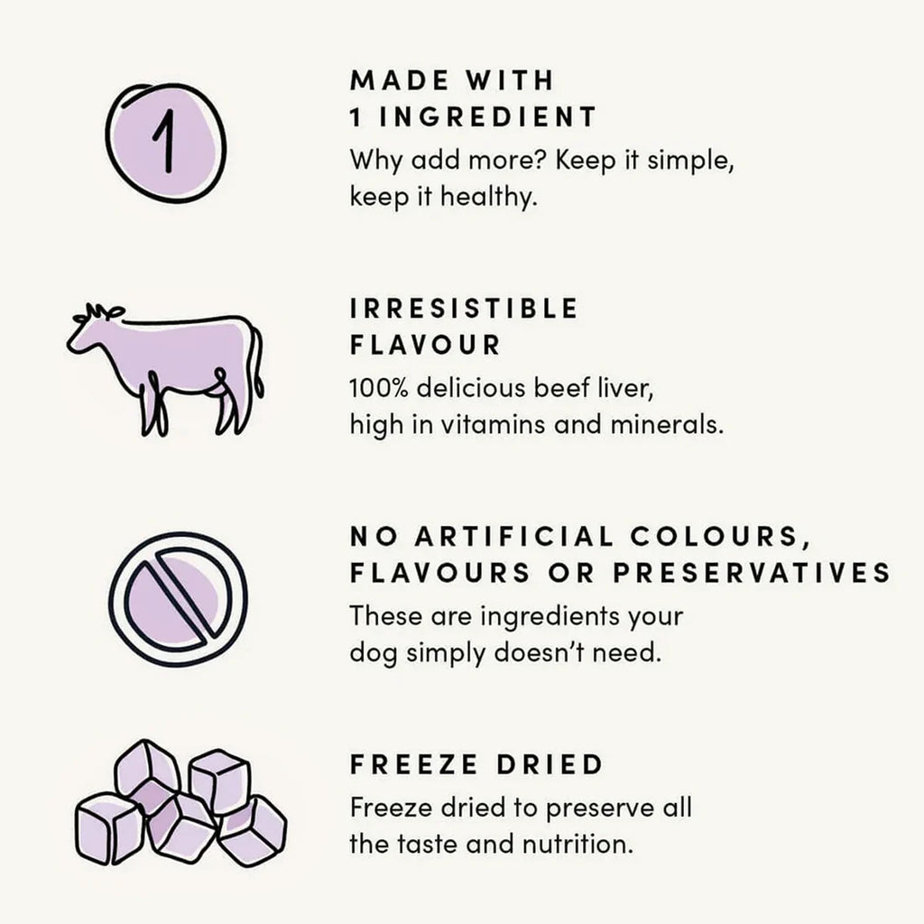 Crumps Freeze Dried Beef Liver Bites 280G