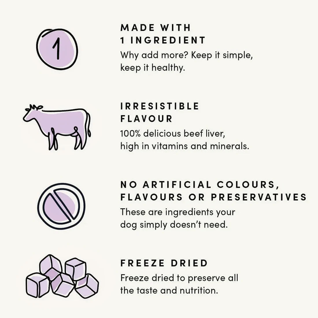 Crumps Freeze Dried Beef Liver Bites 155G