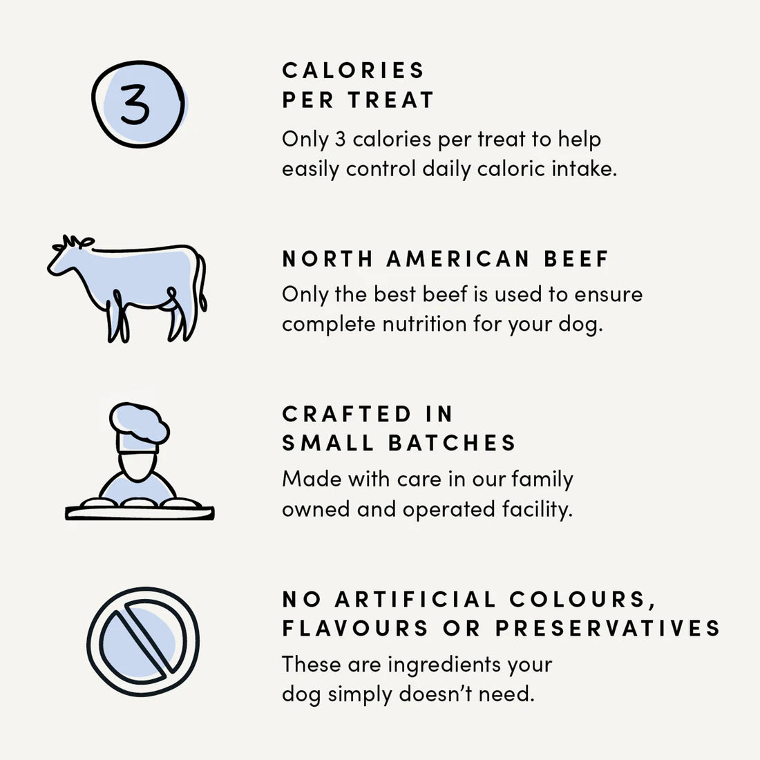 Crumps Semi Moist Mini Trainers Beef 300G