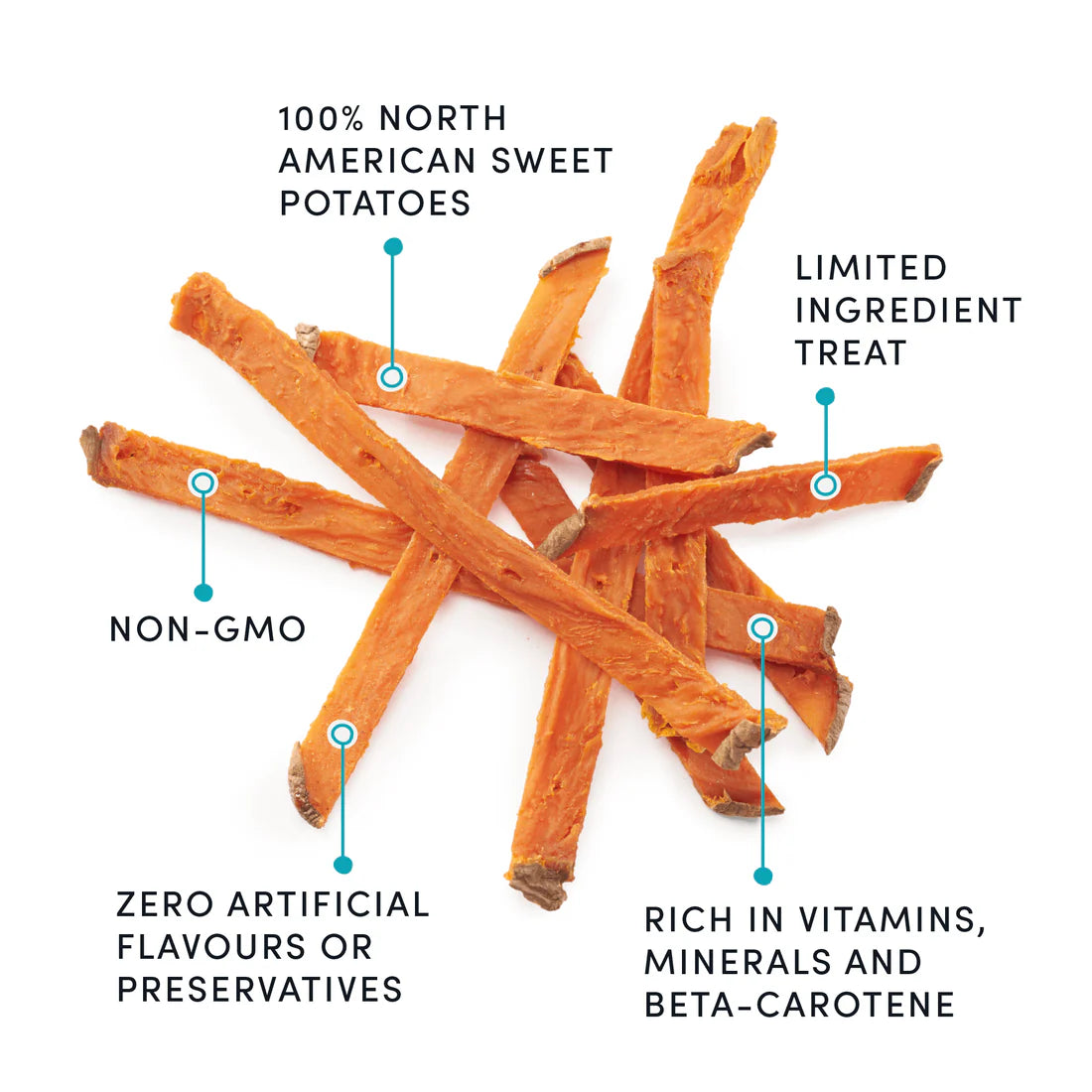 Crumps Sweet Potato Fries 280G/9.9Oz