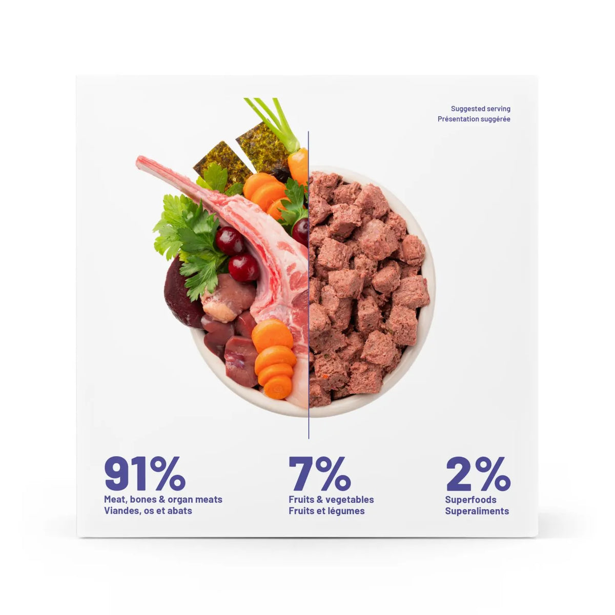 Faim Museau Karnivor Chicken & Lamb 10lb