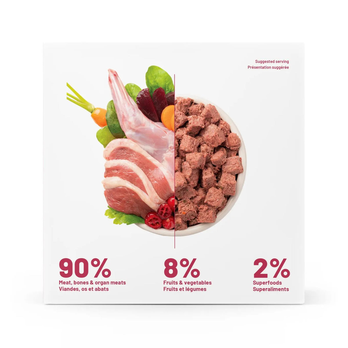 Faim Museau Karnivor Duck & Rabbit 10lb