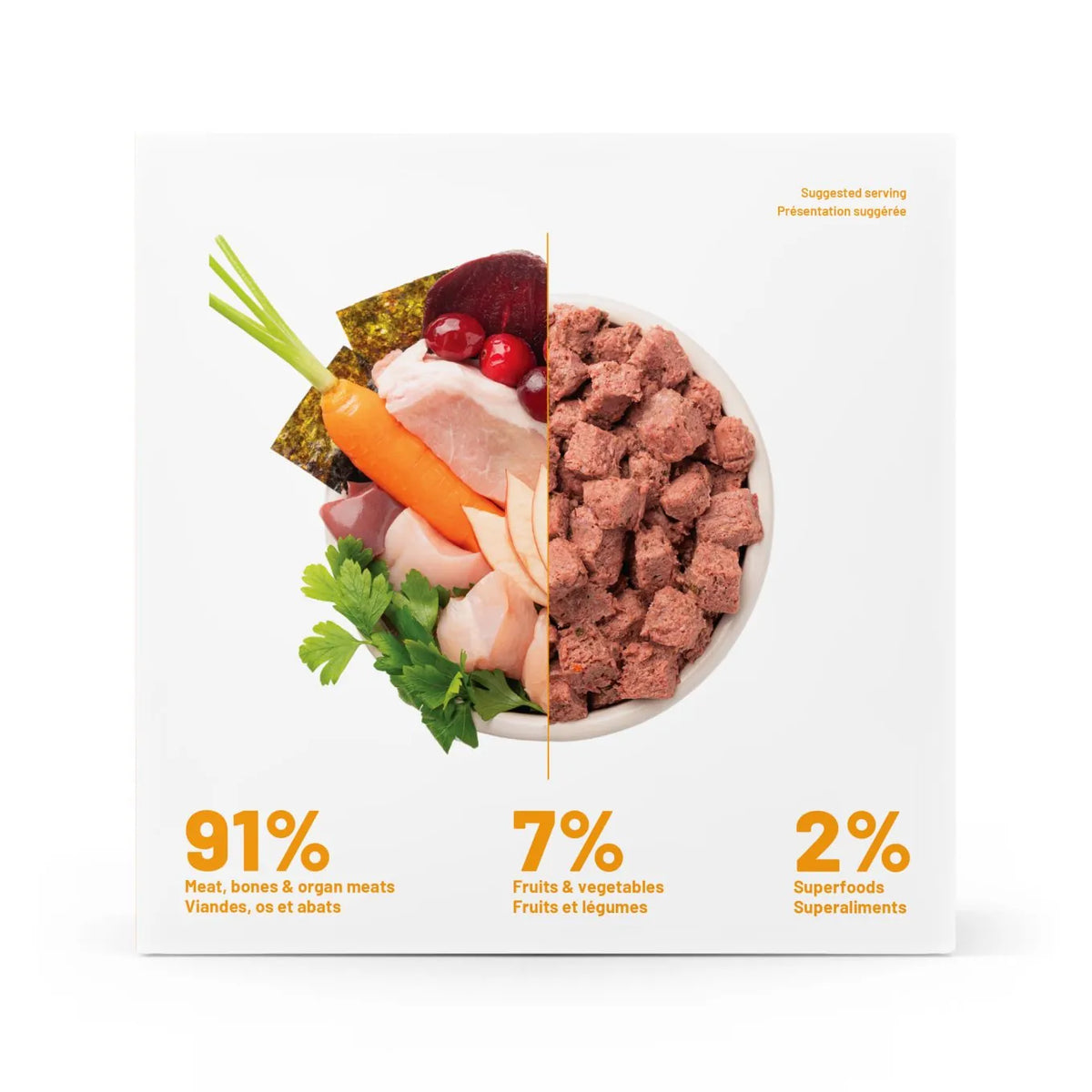 Faim Museau Karnivor Turkey & Pork 10lb