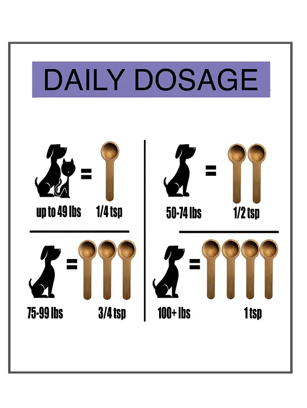 Furbabies Mushroom Powder Power Blend 5+ 50G