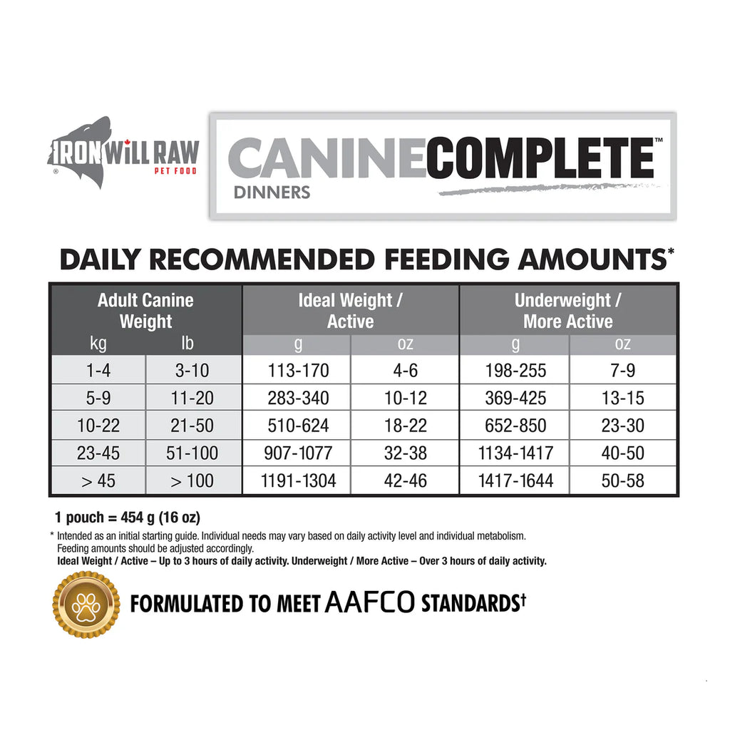 Iron Will Canine Complete Turkey & Beef Dinner 6lb