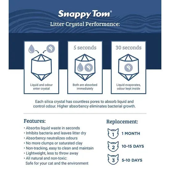 Snappy Tom Crystal Natural Scent 4.4lb