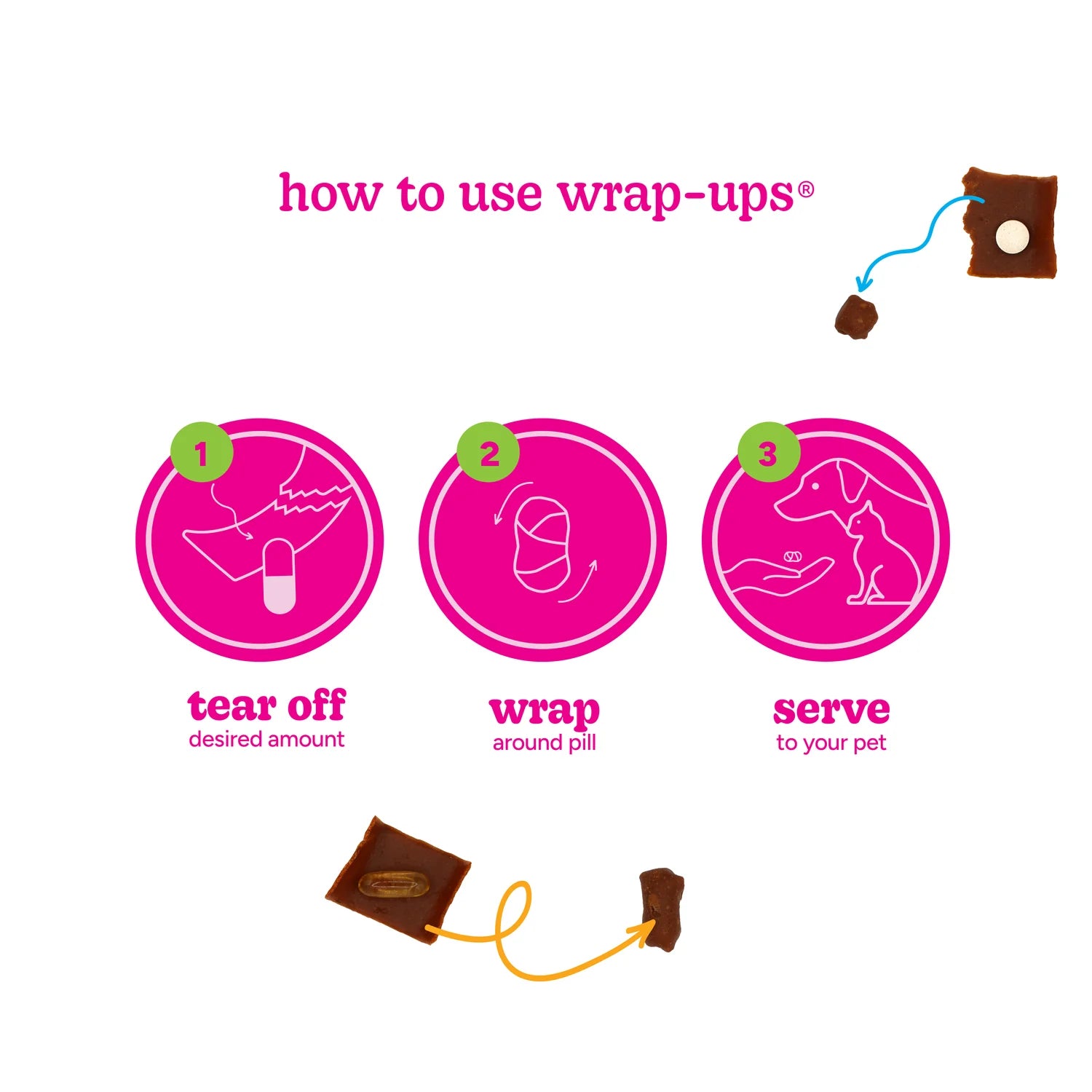 Stashios Wrap-Ups Pliable Pill Wrapper For Dogs & Cats Bacon Flavor 2.5oz/70g
