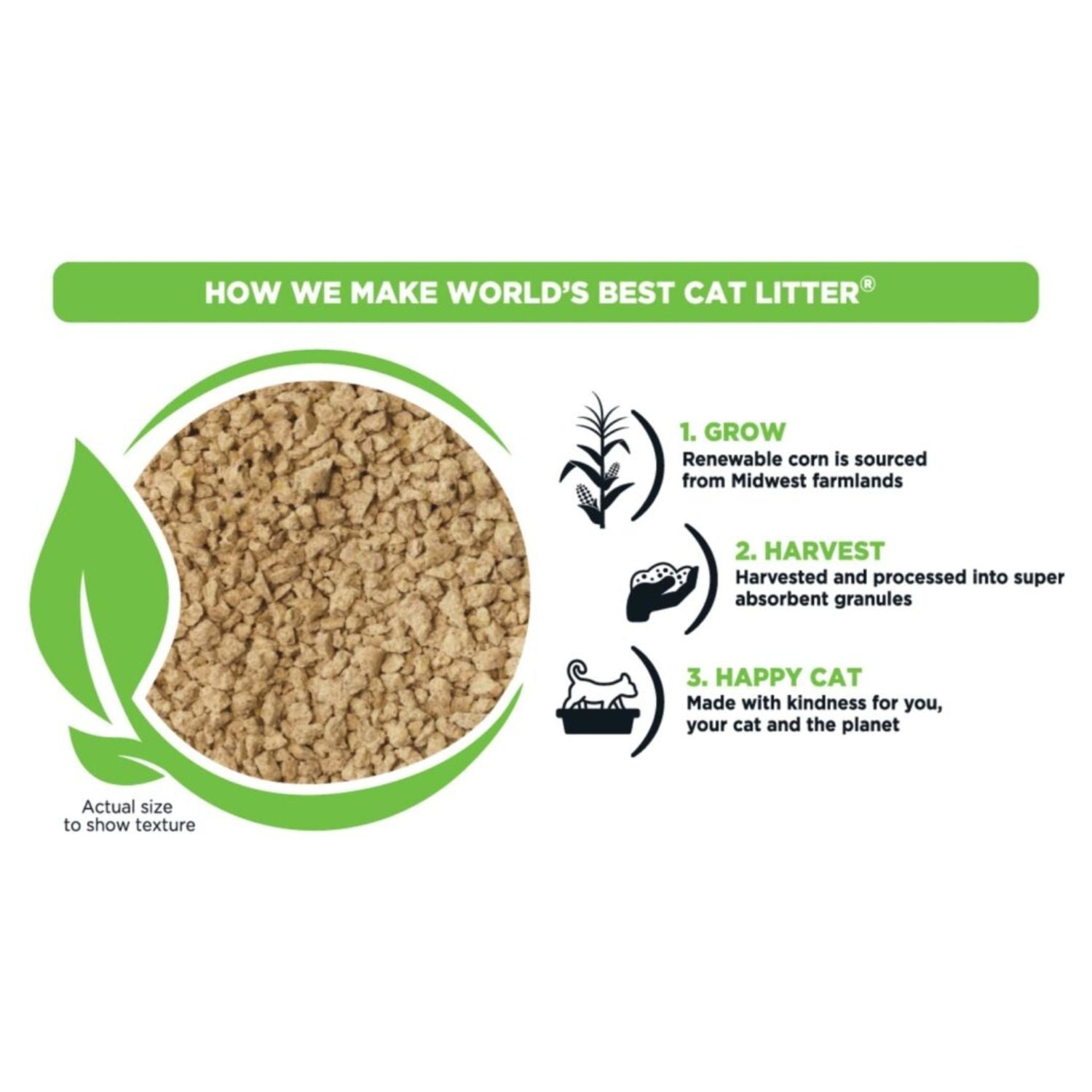 Worlds Best Low Tracking & Dust Control 28lb